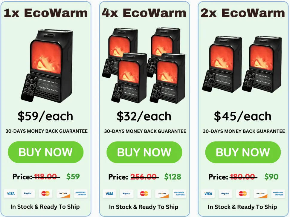 Ecowarm Price Chart